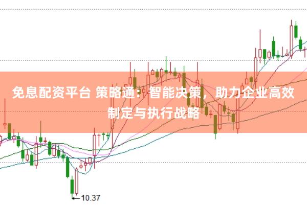 免息配资平台 策略通：智能决策，助力企业高效制定与执行战略