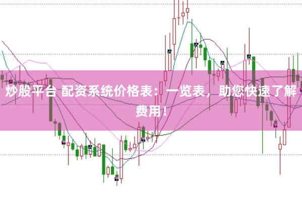 炒股平台 配资系统价格表:一览表,助您快速了解费用!