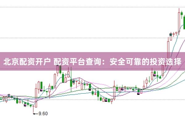 北京配资开户 配资平台查询：安全可靠的投资选择
