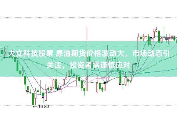 大立科技股票 原油期货价格波动大，市场动态引关注，投资者需谨慎应对