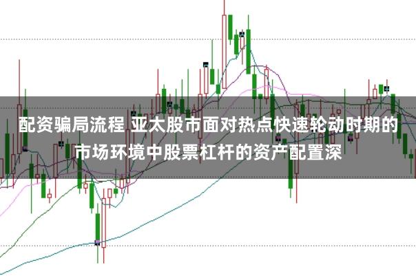配资骗局流程 亚太股市面对热点快速轮动时期的市场环境中股票杠杆的资产配置深