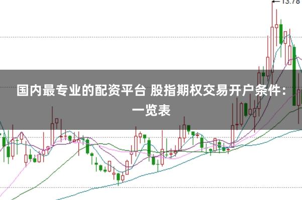 国内最专业的配资平台 股指期权交易开户条件:一览表