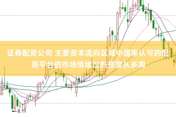 证券配资公司 主要资本流向区域中国家认可的配资平台的市场情绪过热预警从多周