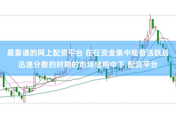 最靠谱的网上配资平台 在在资金集中短暂活跃后迅速分散的时期的市场结构中下,配资平台