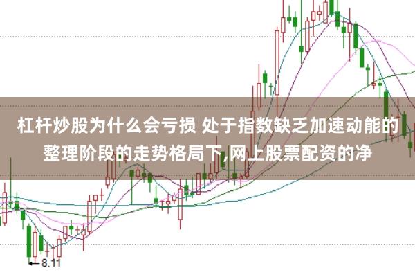 杠杆炒股为什么会亏损 处于指数缺乏加速动能的整理阶段的走势格局下，网上股票配资的净
