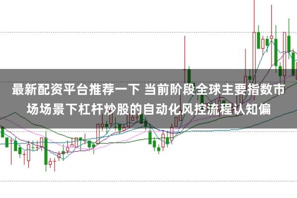 最新配资平台推荐一下 当前阶段全球主要指数市场场景下杠杆炒股的自动化风控流程认知偏