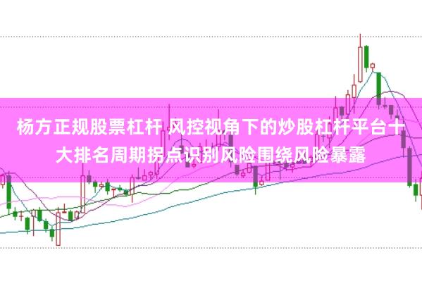 杨方正规股票杠杆 风控视角下的炒股杠杆平台十大排名周期拐点识别风险围绕风险暴露