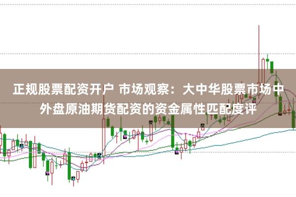 正规股票配资开户 市场观察：大中华股票市场中外盘原油期货配资的资金属性匹配度评