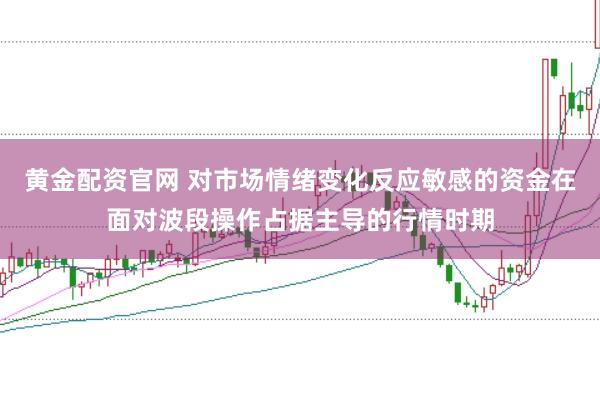 黄金配资官网 对市场情绪变化反应敏感的资金在面对波段操作占据主导的行情时期
