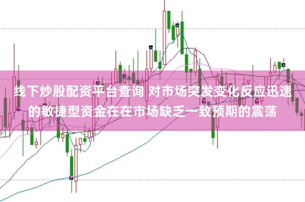 线下炒股配资平台查询 对市场突发变化反应迅速的敏捷型资金在在市场缺乏一致预期的震荡