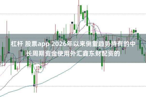 杠杆 股票app 2026年以来侧重趋势持有的中长周期资金使用外汇鑫东财配资的