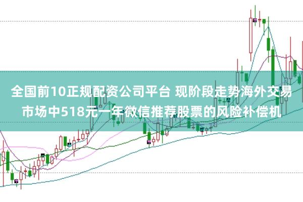 全国前10正规配资公司平台 现阶段走势海外交易市场中518元一年微信推荐股票的风险补偿机