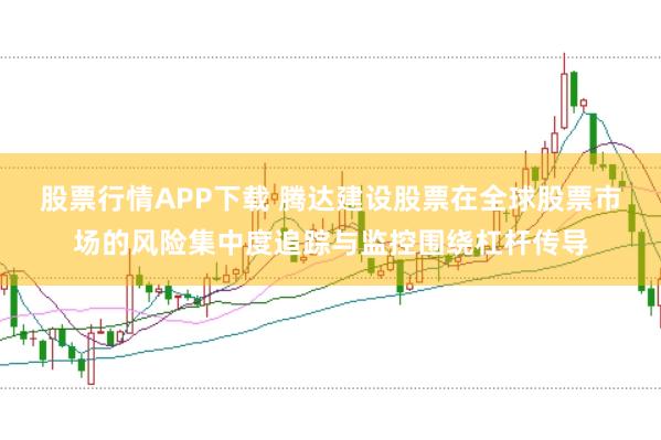 股票行情APP下载 腾达建设股票在全球股票市场的风险集中度追踪与监控围绕杠杆传导