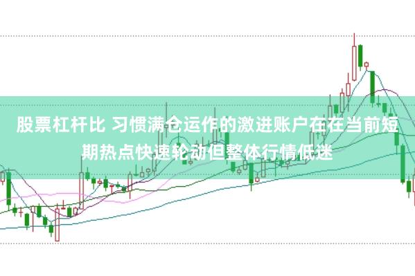 股票杠杆比 习惯满仓运作的激进账户在在当前短期热点快速轮动但整体行情低迷