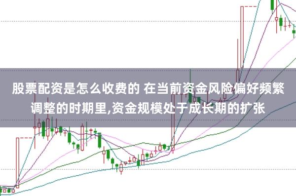 股票配资是怎么收费的 在当前资金风险偏好频繁调整的时期里,资金规模处于成长期的扩张