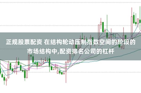 正规股票配资 在结构轮动压制指数空间的阶段的市场结构中，配资排名公司的杠杆