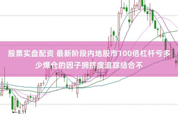 股票实盘配资 最新阶段内地股市100倍杠杆亏多少爆仓的因子拥挤度追踪结合不