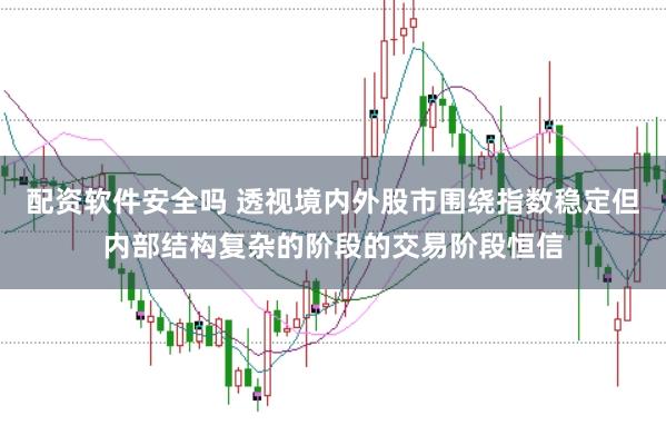 配资软件安全吗 透视境内外股市围绕指数稳定但内部结构复杂的阶段的交易阶段恒信