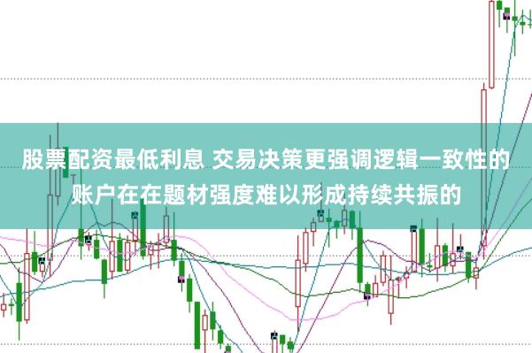 股票配资最低利息 交易决策更强调逻辑一致性的账户在在题材强度难以形成持续共振的