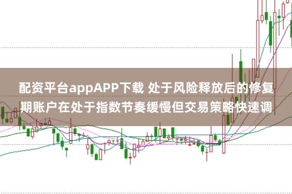 配资平台appAPP下载 处于风险释放后的修复期账户在处于指数节奏缓慢但交易策略快速调