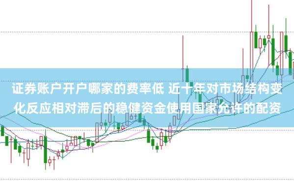 证券账户开户哪家的费率低 近十年对市场结构变化反应相对滞后的稳健资金使用国家允许的配资