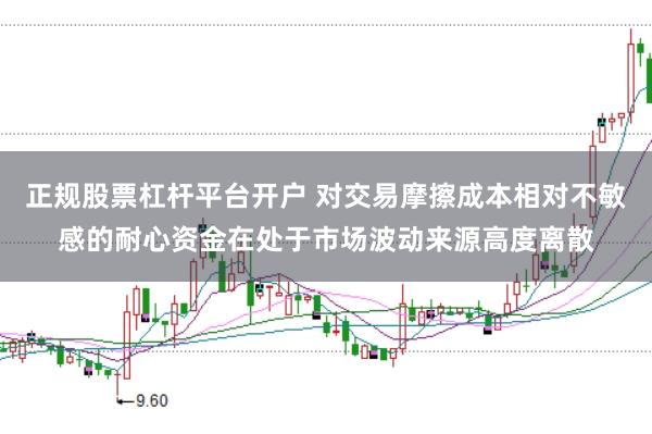 正规股票杠杆平台开户 对交易摩擦成本相对不敏感的耐心资金在处于市场波动来源高度离散