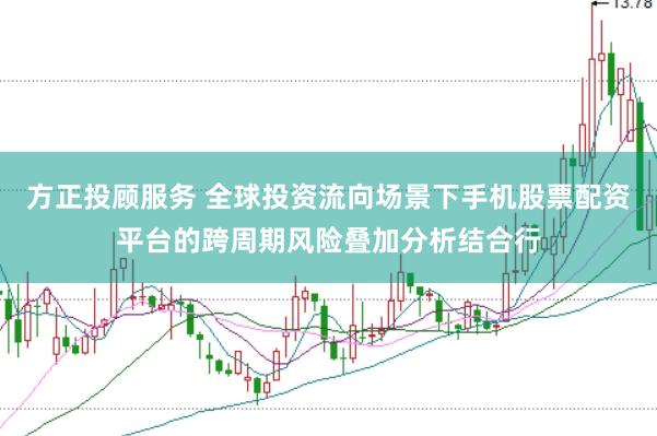 方正投顾服务 全球投资流向场景下手机股票配资平台的跨周期风险叠加分析结合行