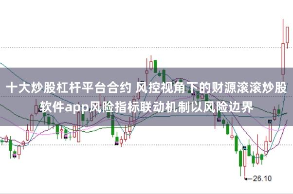 十大炒股杠杆平台合约 风控视角下的财源滚滚炒股软件app风险指标联动机制以风险边界