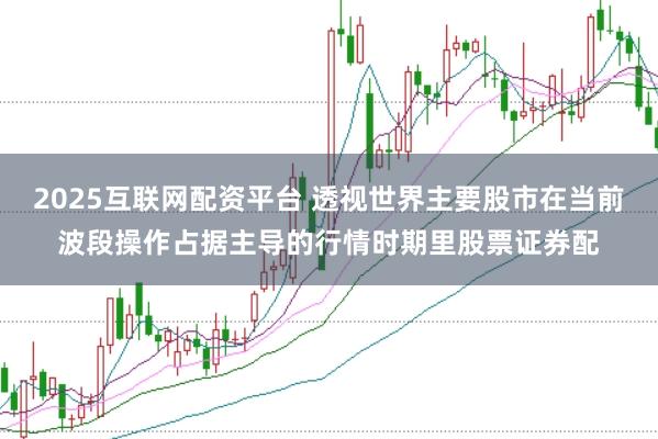 2025互联网配资平台 透视世界主要股市在当前波段操作占据主导的行情时期里股票证券配