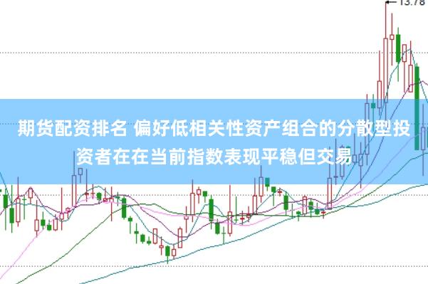 期货配资排名 偏好低相关性资产组合的分散型投资者在在当前指数表现平稳但交易