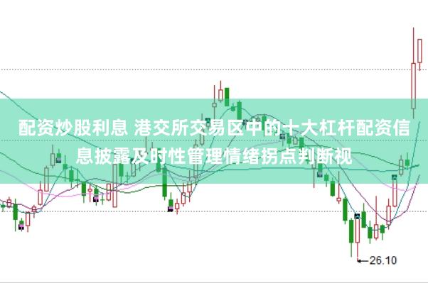 配资炒股利息 港交所交易区中的十大杠杆配资信息披露及时性管理情绪拐点判断视
