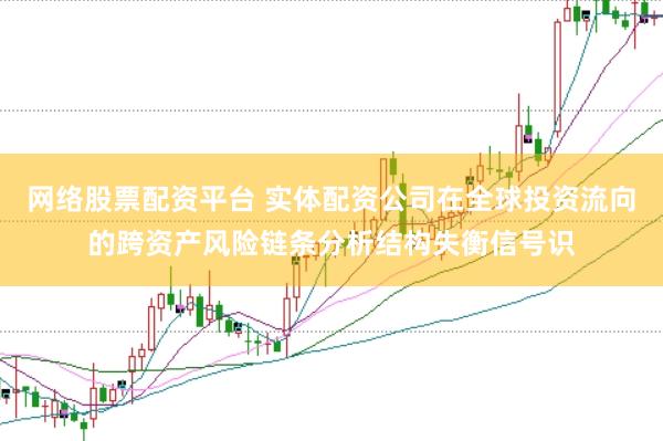 网络股票配资平台 实体配资公司在全球投资流向的跨资产风险链条分析结构失衡信号识