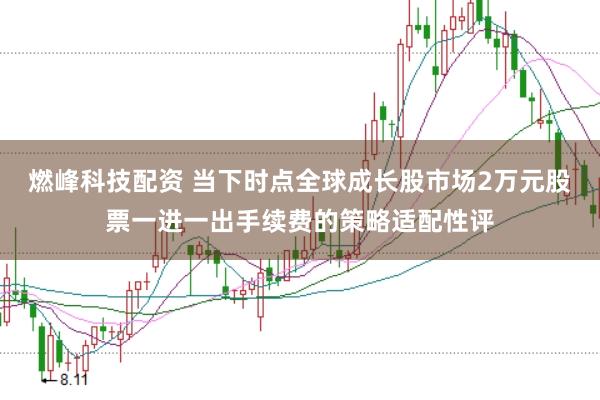 燃峰科技配资 当下时点全球成长股市场2万元股票一进一出手续费的策略适配性评