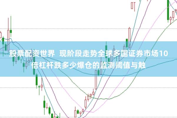 股票配资世界  现阶段走势全球多国证券市场10倍杠杆跌多少爆仓的监测阈值与触