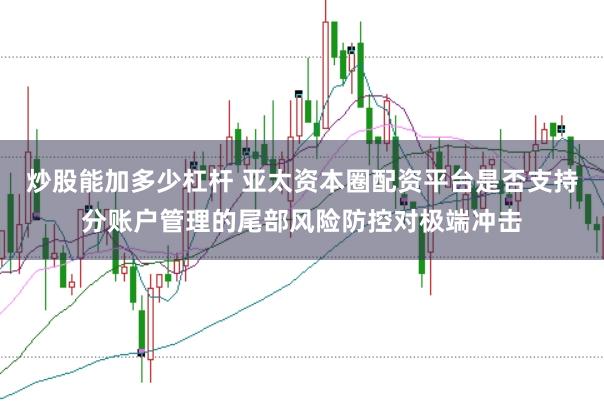 炒股能加多少杠杆 亚太资本圈配资平台是否支持分账户管理的尾部风险防控对极端冲击