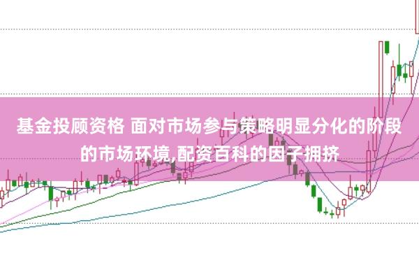 基金投顾资格 面对市场参与策略明显分化的阶段的市场环境，配资百科的因子拥挤