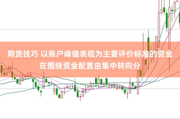 期货技巧 以账户峰值表现为主要评价标准的资金在围绕资金配置由集中转向分