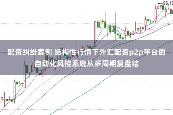 配资纠纷案例 结构性行情下外汇配资p2p平台的自动化风控系统从多周期复盘结