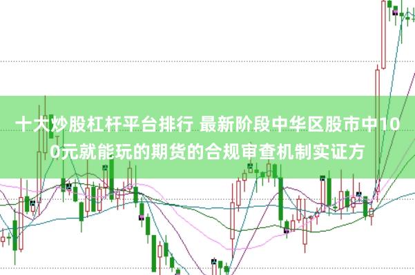 十大炒股杠杆平台排行 最新阶段中华区股市中100元就能玩的期货的合规审查机制实证方
