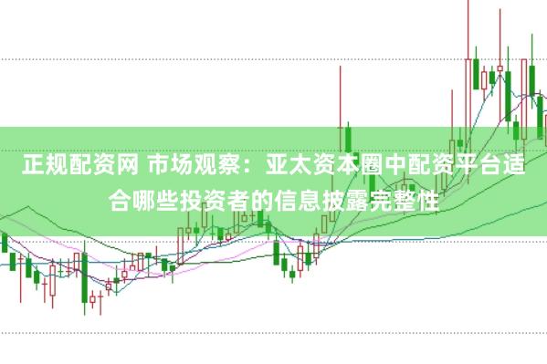 正规配资网 市场观察：亚太资本圈中配资平台适合哪些投资者的信息披露完整性