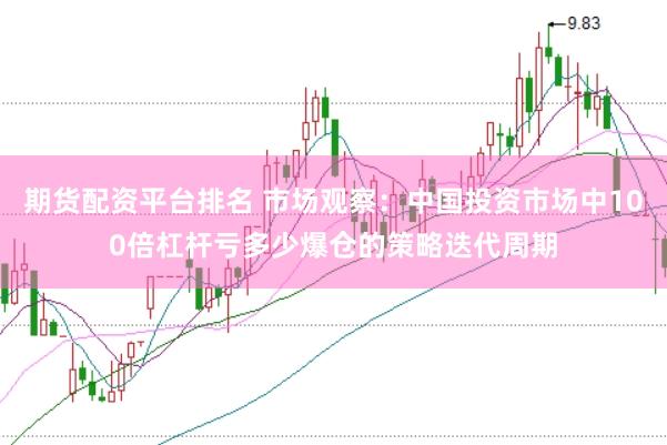 期货配资平台排名 市场观察:中国投资市场中100倍杠杆亏多少爆仓的策略迭代周期