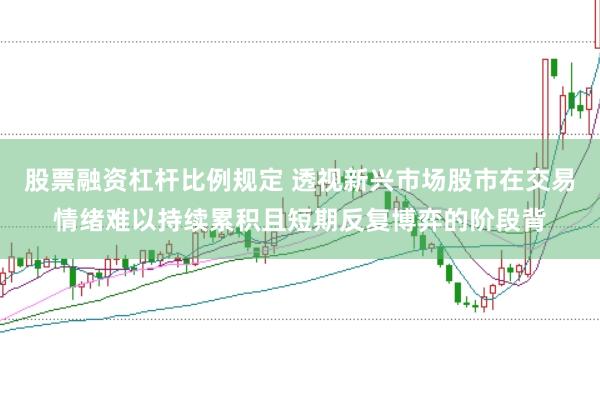 股票融资杠杆比例规定 透视新兴市场股市在交易情绪难以持续累积且短期反复博弈的阶段背