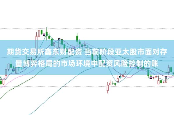 期货交易所鑫东财配资 当前阶段亚太股市面对存量博弈格局的市场环境中配资风险控制的账
