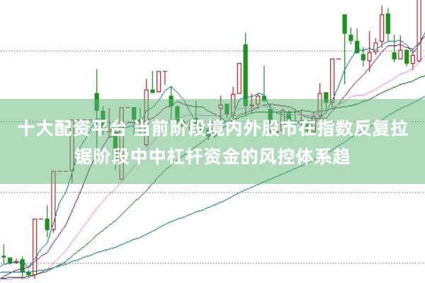 十大配资平台 当前阶段境内外股市在指数反复拉锯阶段中中杠杆资金的风控体系趋