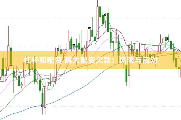 杠杆和配资 越大配资欠款：风险与应对