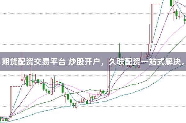 期货配资交易平台 炒股开户，久联配资一站式解决。