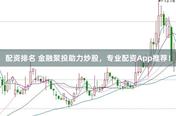 配资排名 金融聚投助力炒股，专业配资App推荐！
