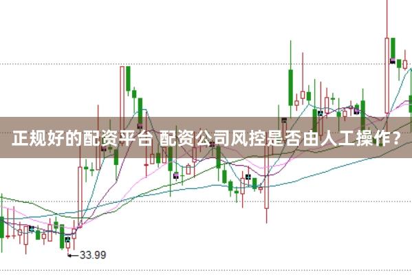 正规好的配资平台 配资公司风控是否由人工操作？