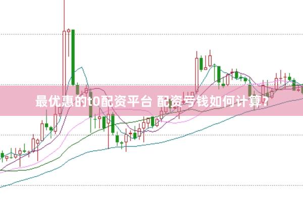 最优惠的t0配资平台 配资亏钱如何计算？