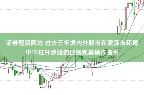 证券配资网站 过去三年境内外股市在震荡市环境中中杠杆炒股的数据观察操作指引